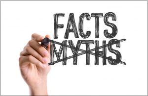 Liquidation - make your decision based upon the facts rather than the myths